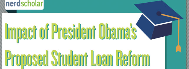 Student Loan Impact Student Loan Impact