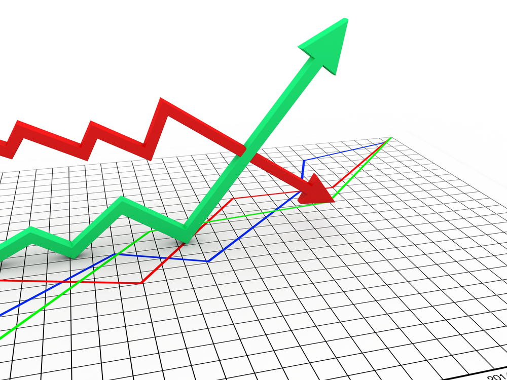 charts