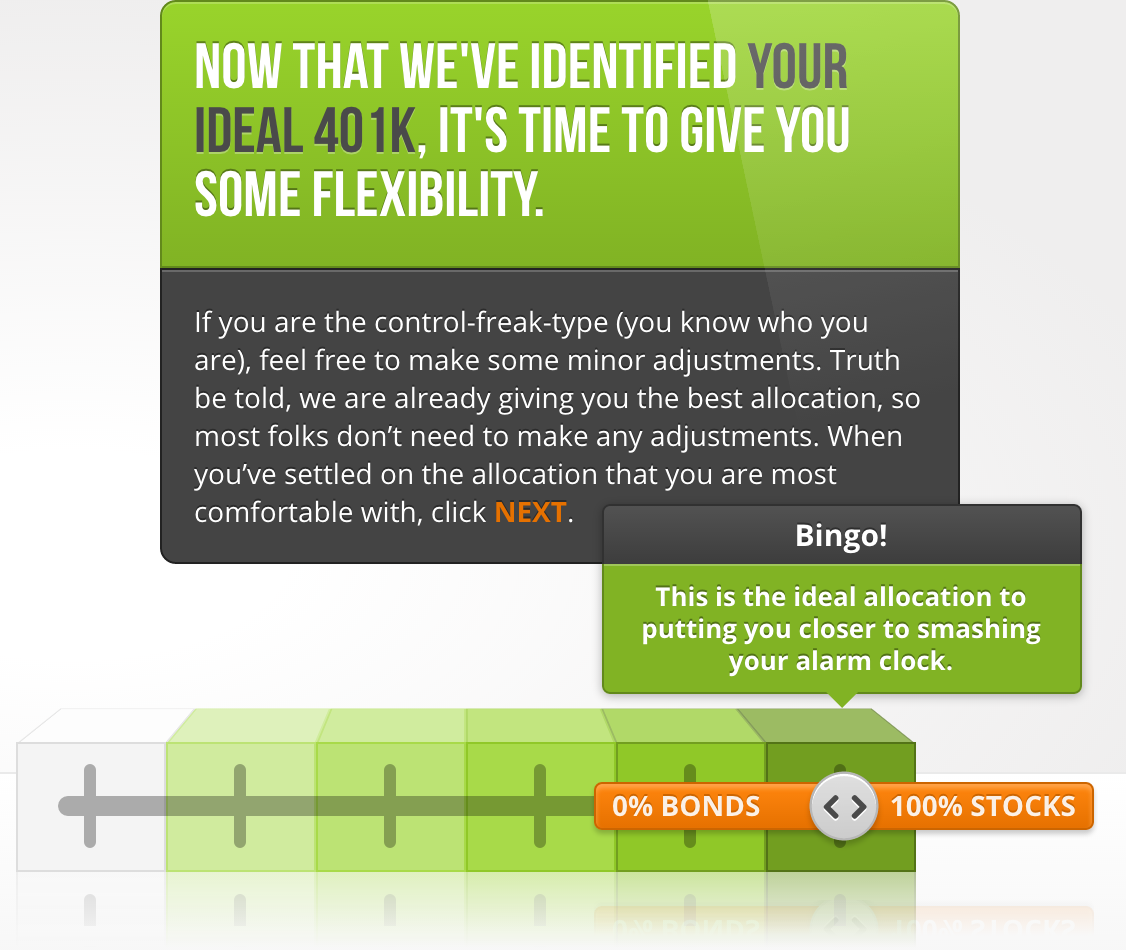 Blooom review
