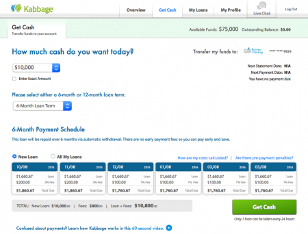 Kabbage business loan application: Getting your cash
