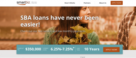 SmartBiz loan application: Step by step