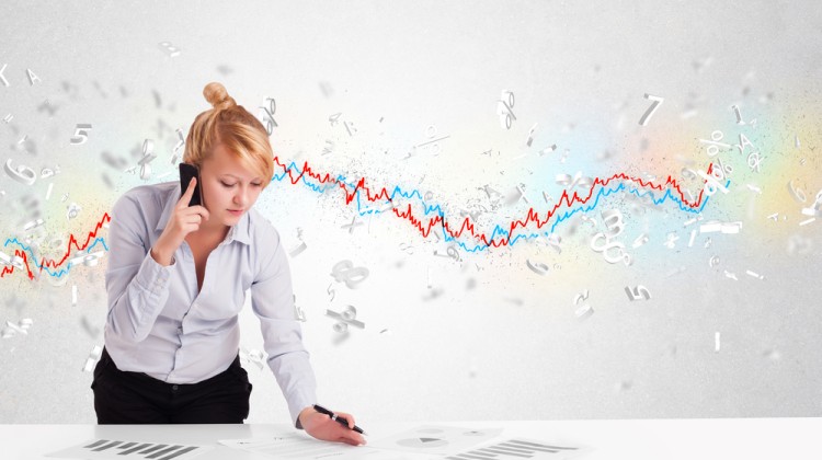 Options trading commission rates