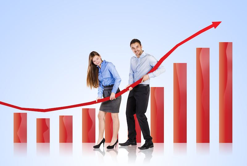 Growth trend