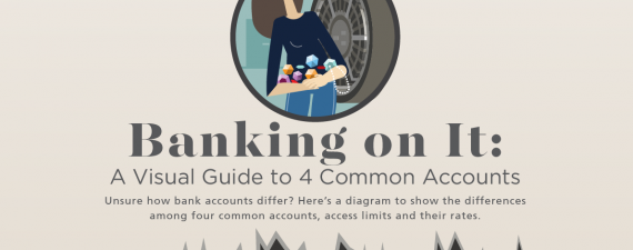 Finding the Right Account for Your Money to Shine