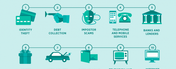 fraud-crimes-5
