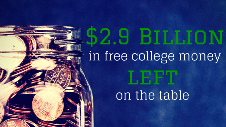 2.9B FAFSA College Money Left On Table