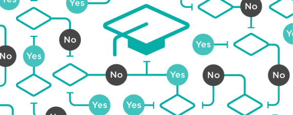 How much graduate degree holders can save by refinancing student loans