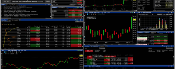 InteractiveBrokersTWS