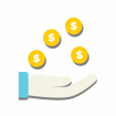 SMB_Personal_Loans_t