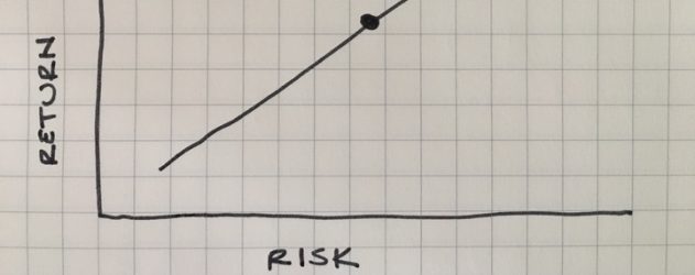 investing line