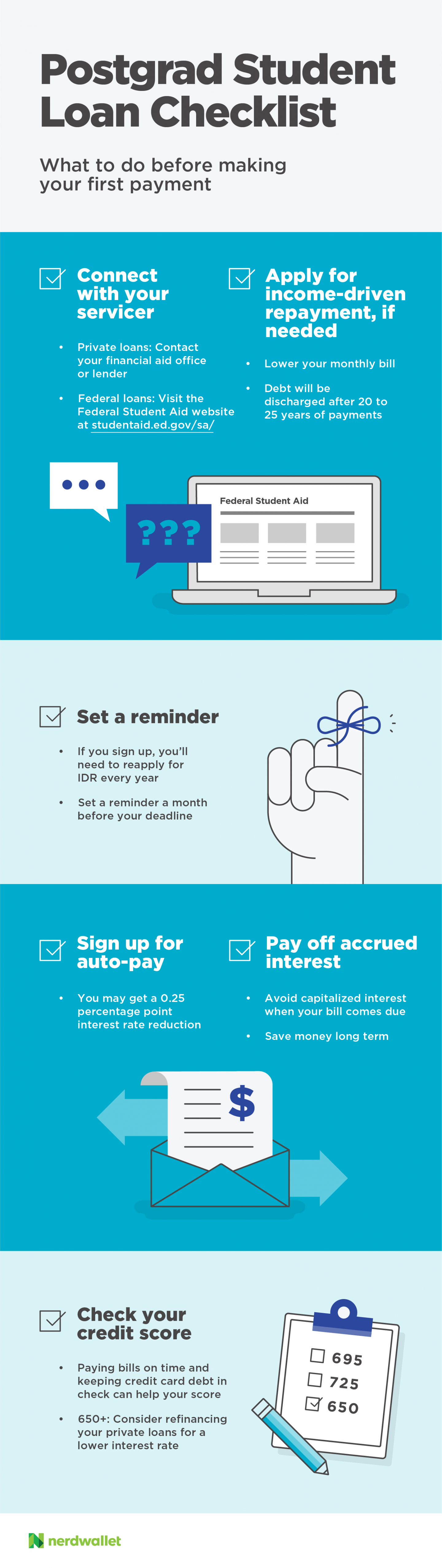 Class Of 2017 A Student Loan Repayment Checklist Hawaiian Financial 