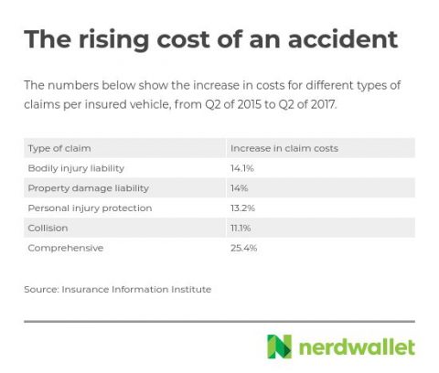 copy-cost-of-baby